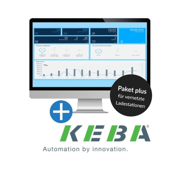 be.ENERGISED Monitoring Paket plus (Verbund aus einer KEBA x- und mehreren c-series)